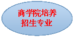 椭圆: 17吃瓜网
培养招生专业